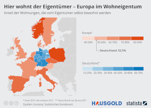 Eigentümerquote-in-Deutschland Infografik vorschau